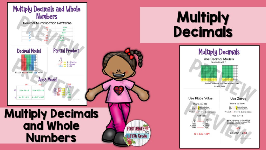 Math Anchor Charts Bundle | Made By Teachers