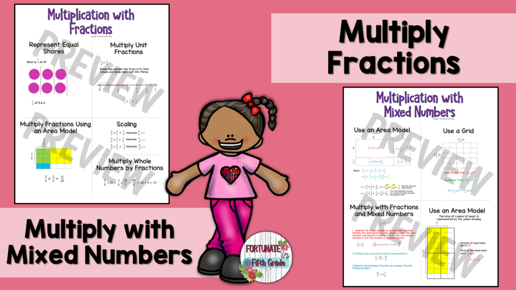 Math Anchor Charts Bundle | Made By Teachers