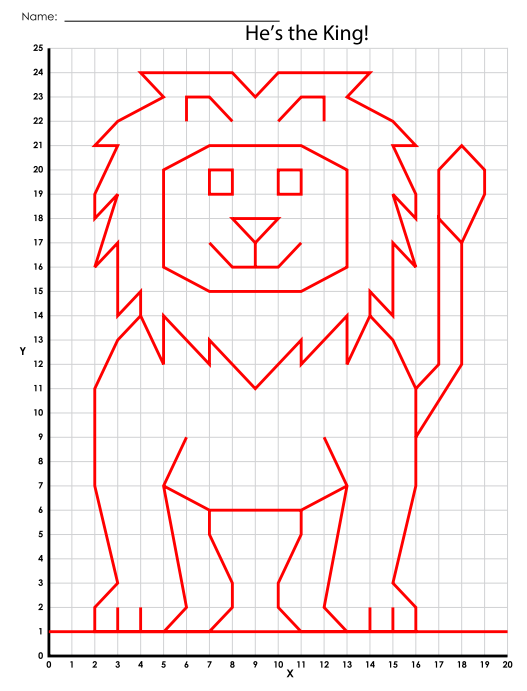 Mystery Picture Graphs Activities Bundle. Challenging Graph Art Made