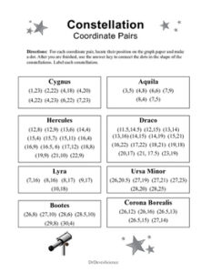 Stars and Constellation Coordinate Graphing | Made By Teachers