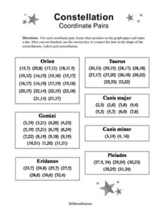 Stars and Constellation Coordinate Graphing | Made By Teachers