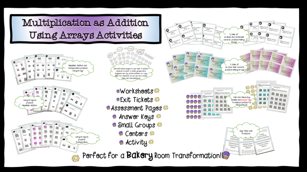 Multiplication as Repeated Addition using Arrays | Made By Teachers