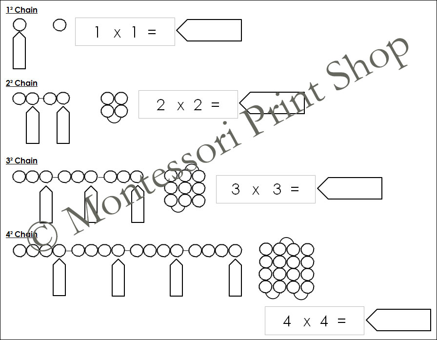 Square Chain Worksheets Montessori Math Made By Teachers