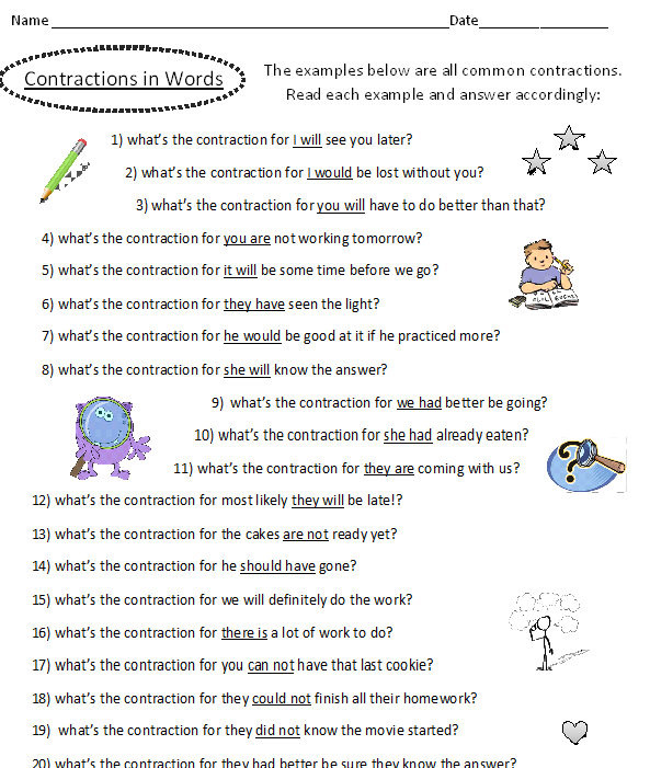 Contractions in Words (20 Examples Written Out) Made By Teachers