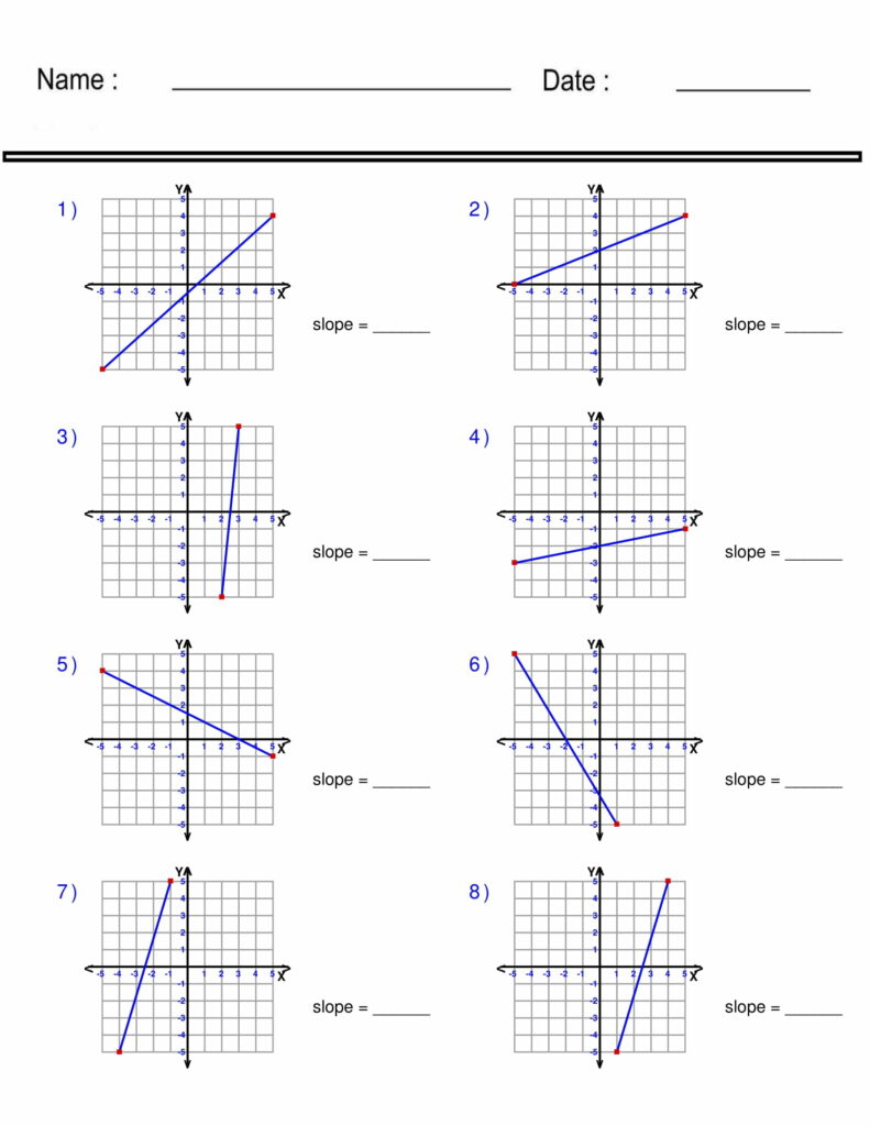 finding-slope-from-a-graph-worksheet-pre-algebra-linear-functions