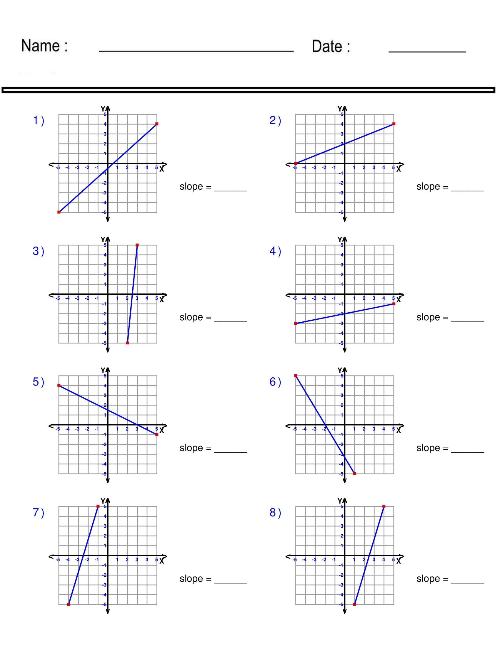 Finding Slope From A Graph Worksheet Pre Algebra Linear Functions