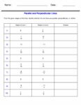 Given Slope Identify Parallel and Perpendicular Lines Worksheets | Made ...
