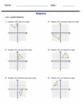 Rotations Worksheets - Transformations Worksheets | Made By Teachers