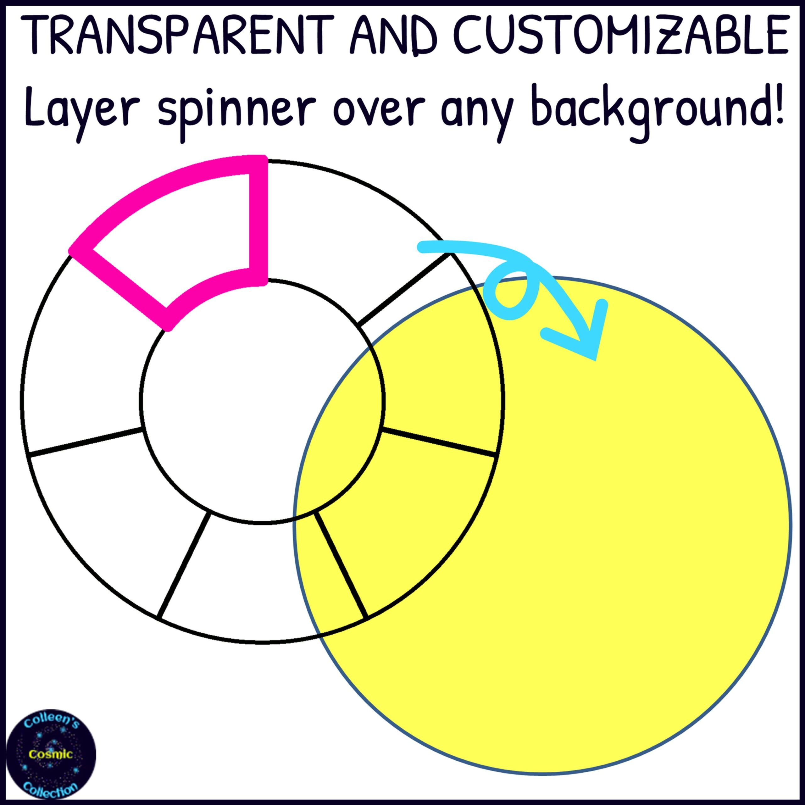 Single Ring Wheel Spinner GIFs - 7 Sections | Made By Teachers