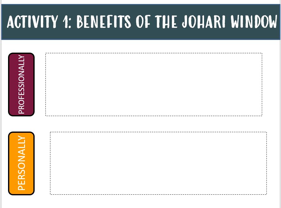 The Johari Window PowerPoint Presentation - editable | Made By Teachers