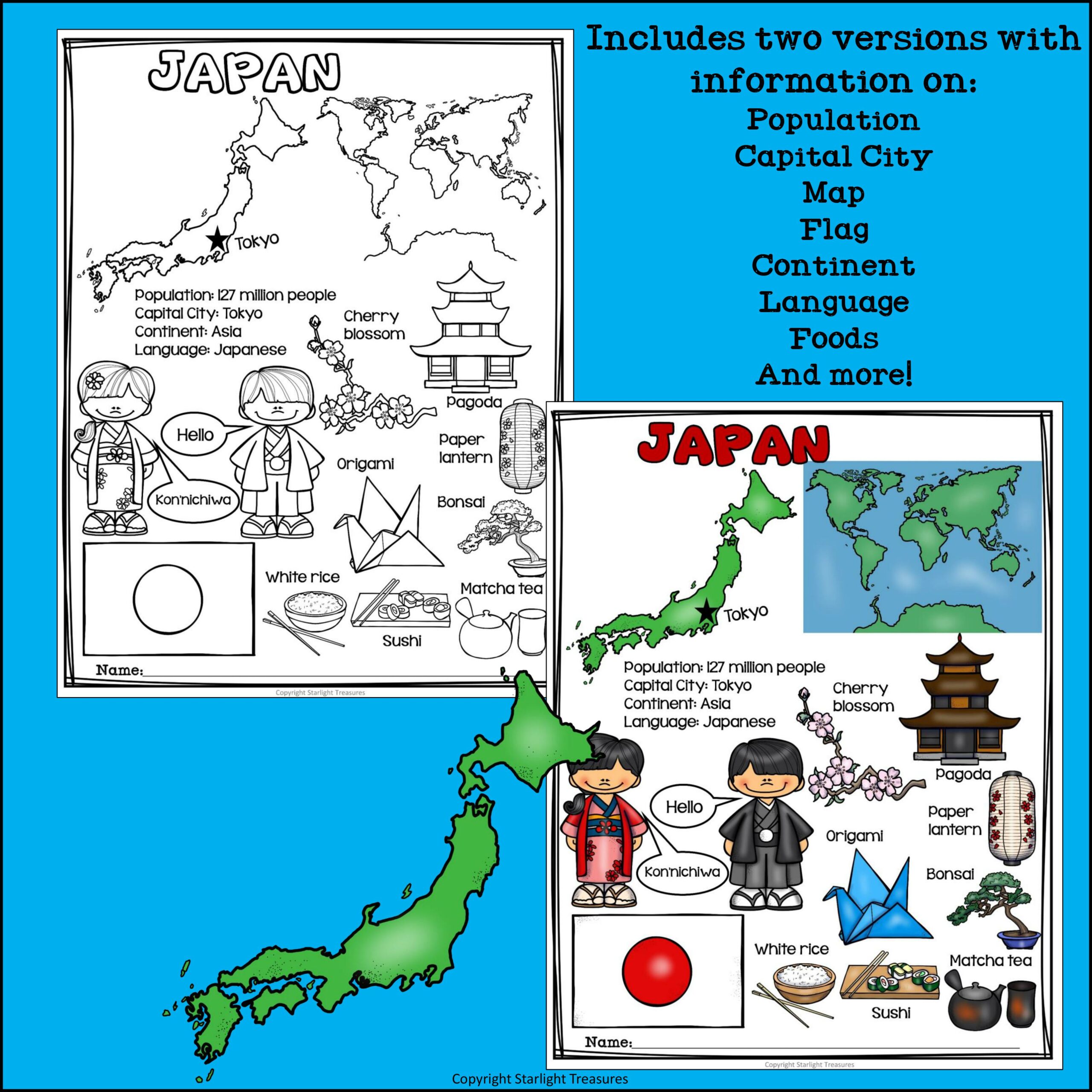 Japan Fact Sheet for Early Readers Made By Teachers