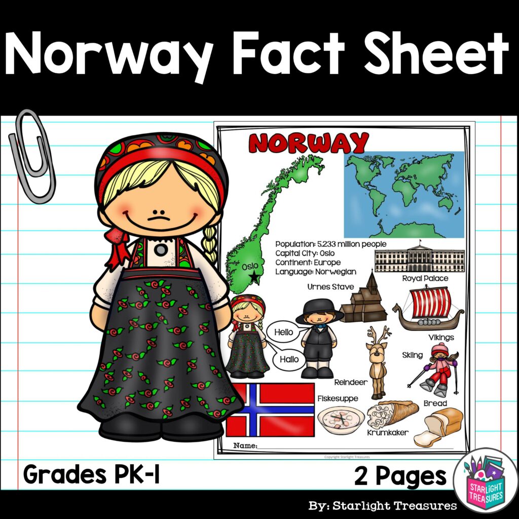 FACTS ABOUT NORWAY KS2 visual data 3