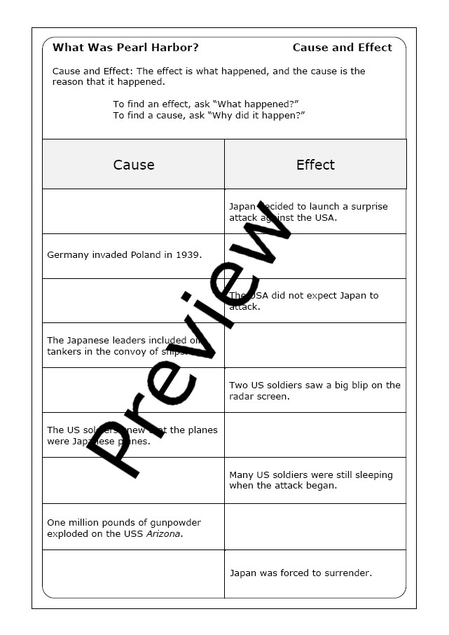 Patricia Demuth "What Was Pearl Harbor?" worksheets Made By Teachers