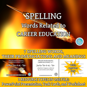 SPELLING Words Related to BUSINESS and CAREER EDUCATION
