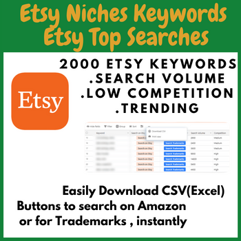 Etsy Niches Keywords Etsy Top Searches