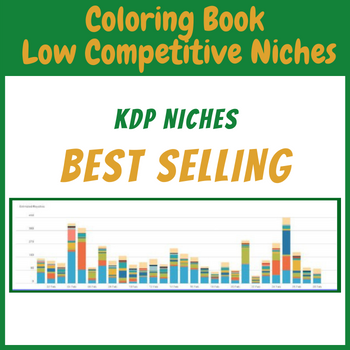 Coloring Book Low Competitive Niches