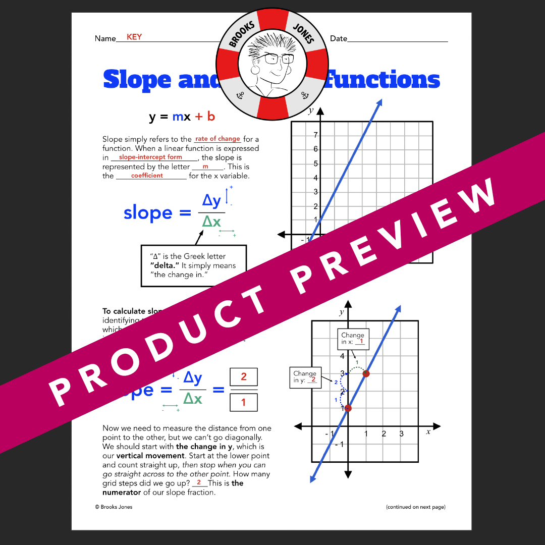 Intro to Slope and Linear Functions: Guided Notes and BONUS! Poster ...