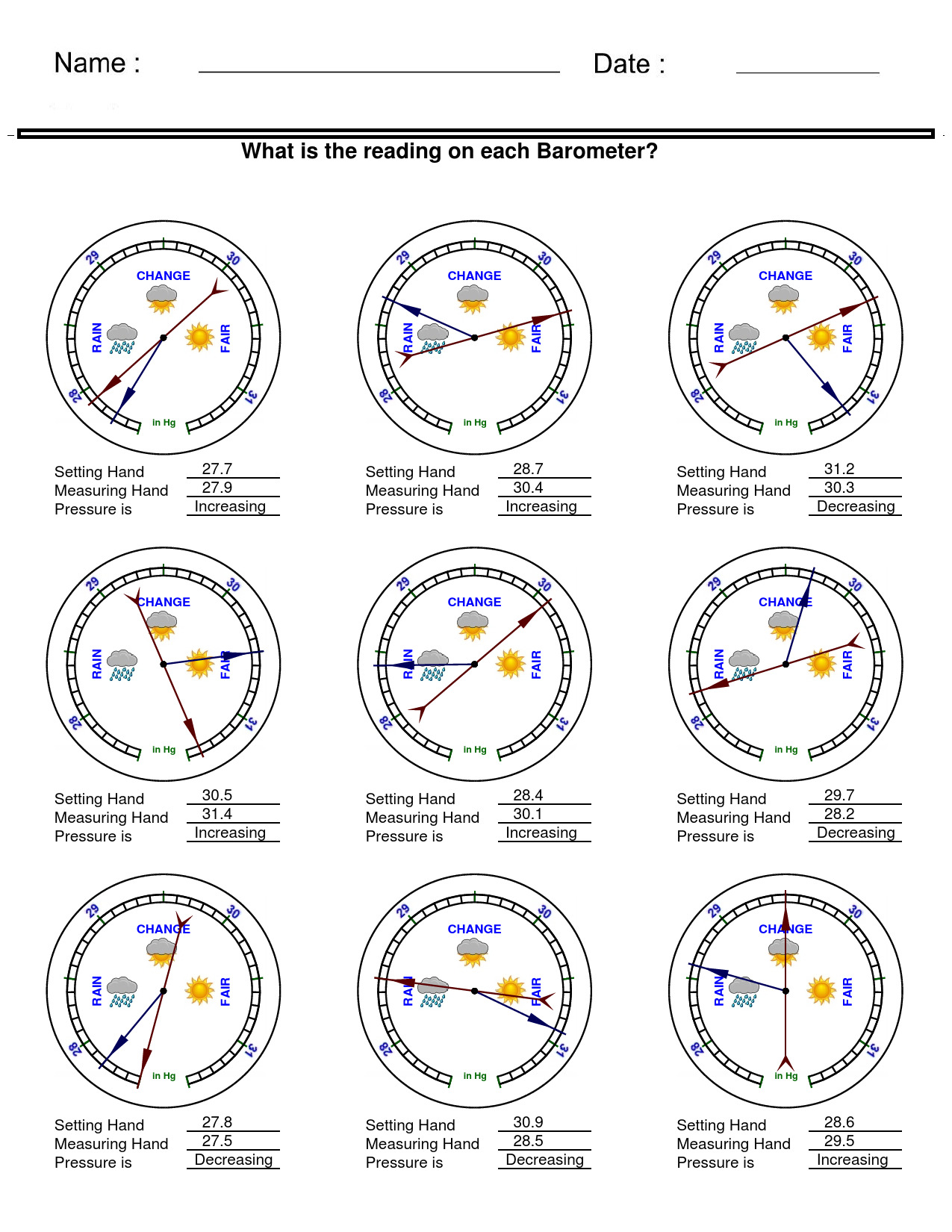 Measurement Worksheets Reading a Barometer Worksheets Made By Teachers
