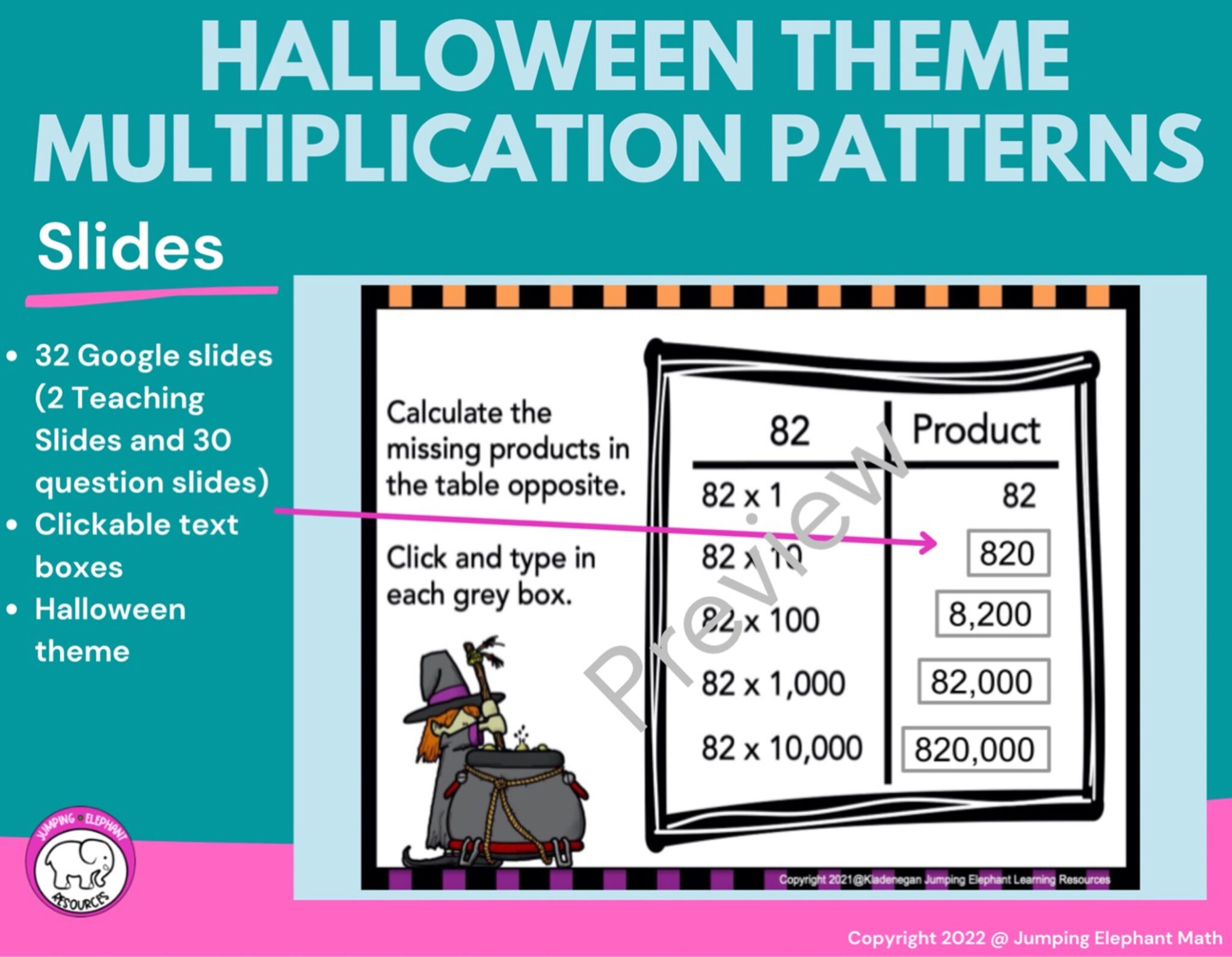 Halloween Multiplication Patterns with Powers of Ten Google Slides and ...