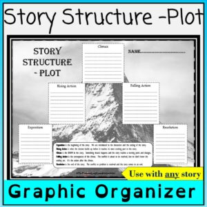 Story Structure PLOT Mountain View Graphic Organizer