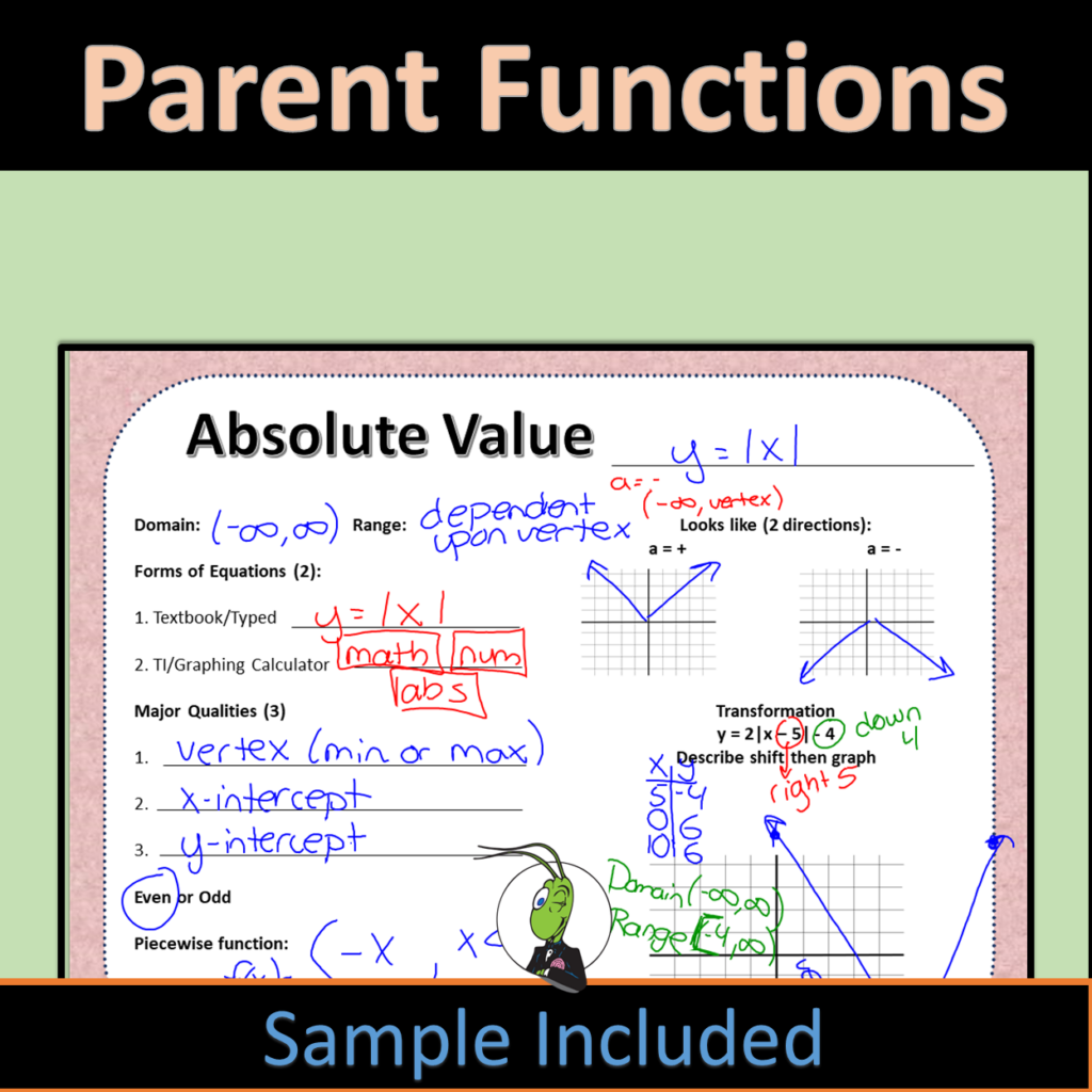 Parent Function Graph Notes Transformations | Calculus | Precalculus ...