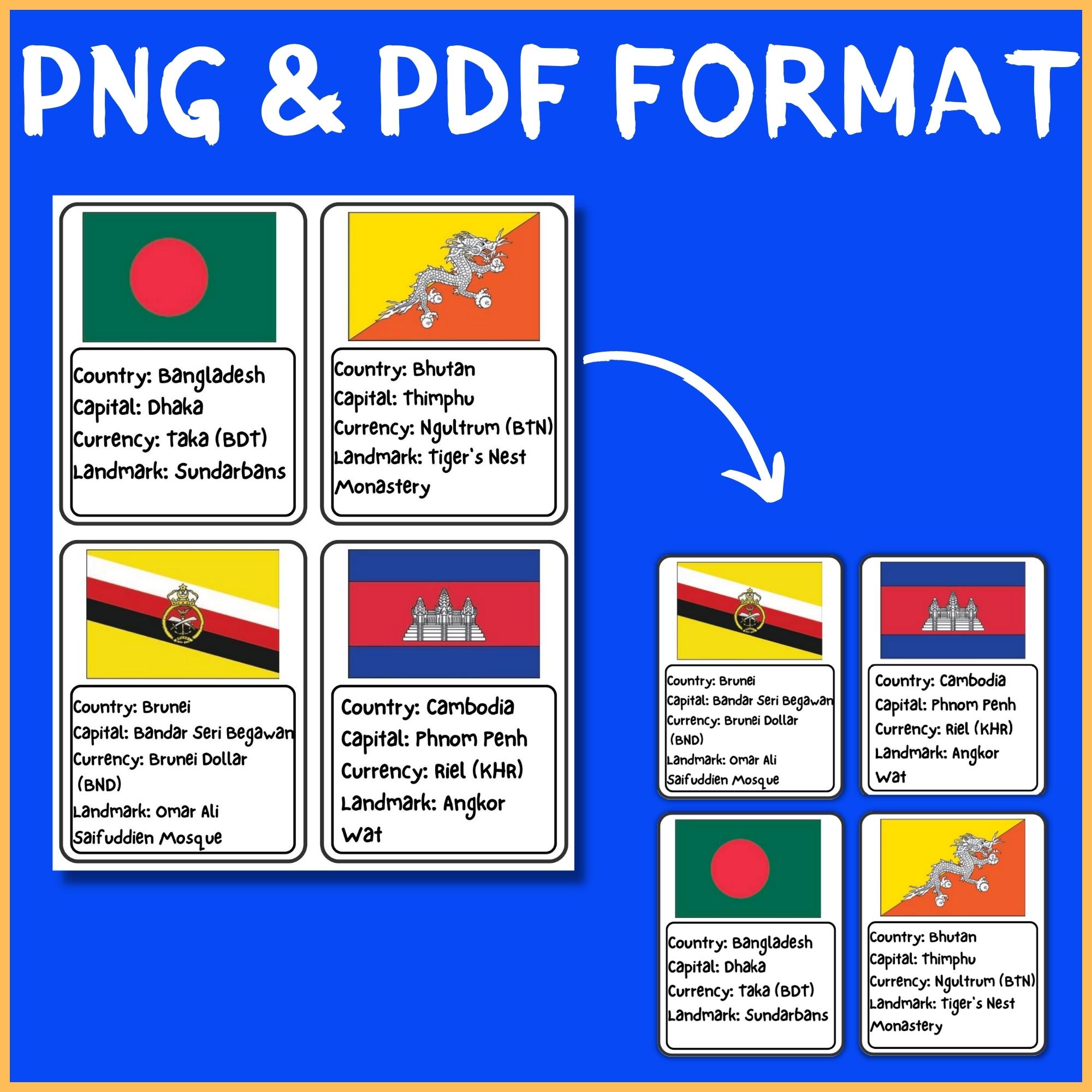 aapi-heritage-month-countries-flag-flashcards-capitals-currency