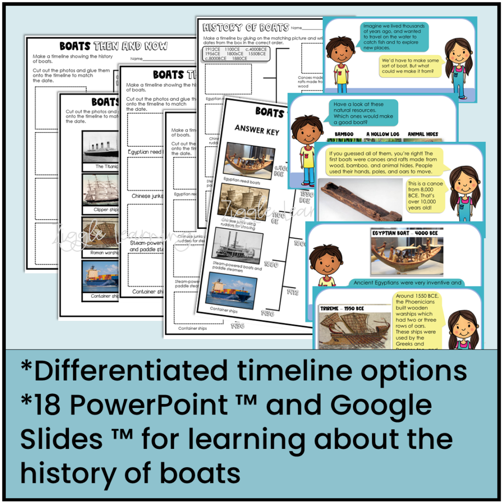 History of Boats Transport Then and Now Activities and Timeline Bundle