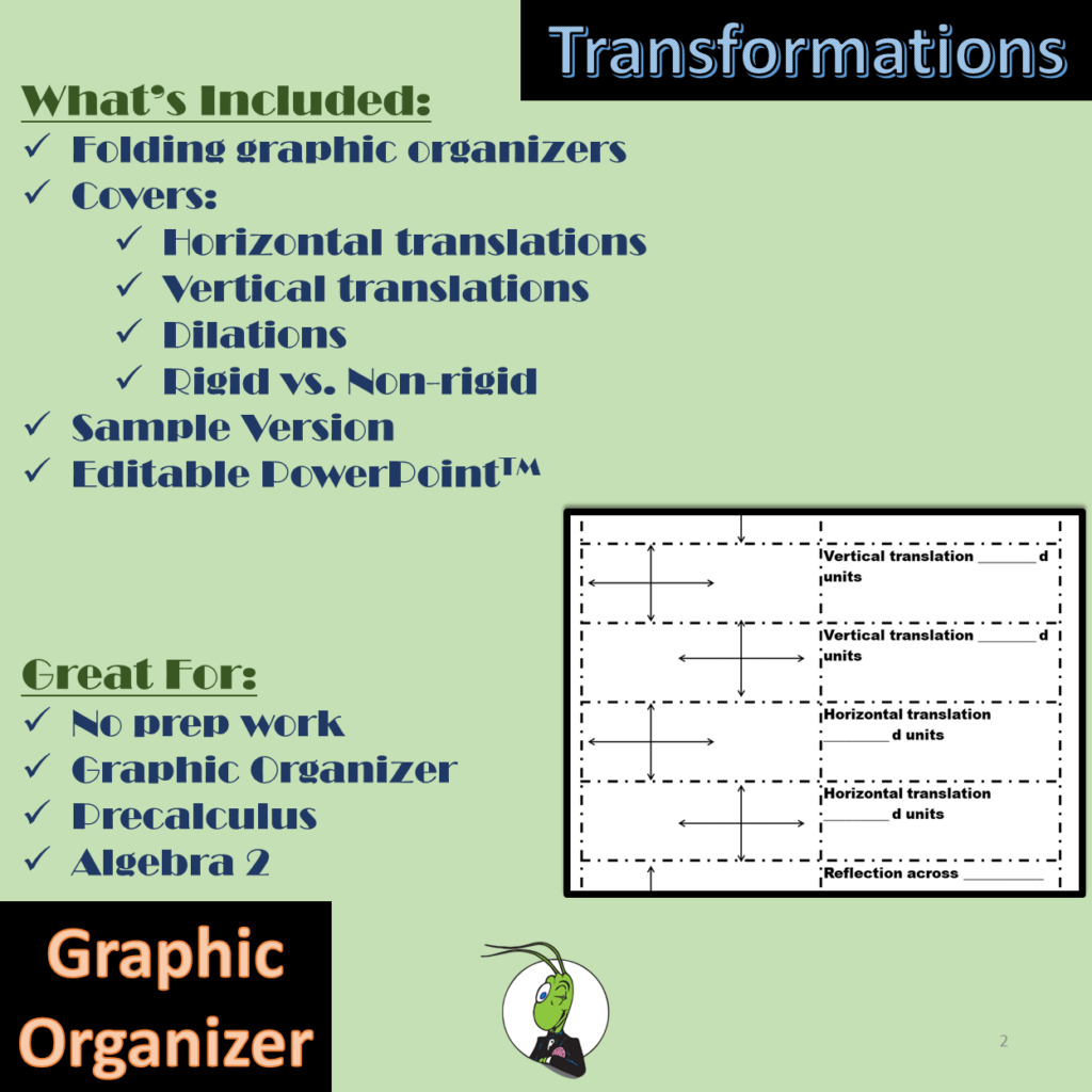 Transformations Of Parent Functions Graphic Organizer Algebra 2 Made
