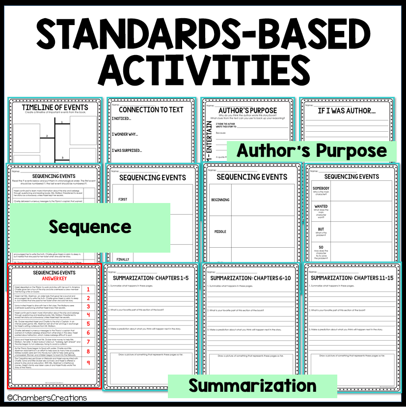 Iceberg Novel Study Jennifer A. Nielsen Activities | Made By Teachers