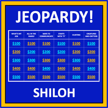 Shiloh Jeopardy - an interactive ELA game