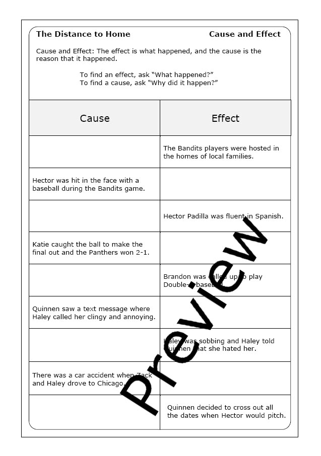 Jenn "The Distance to Home" worksheets Made By Teachers