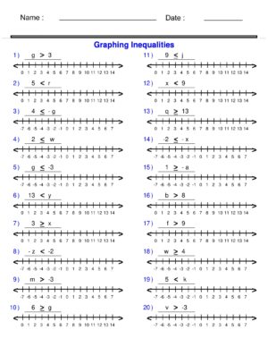 Pre Algebra Inequalities Graphing Single Variable Inequalities
