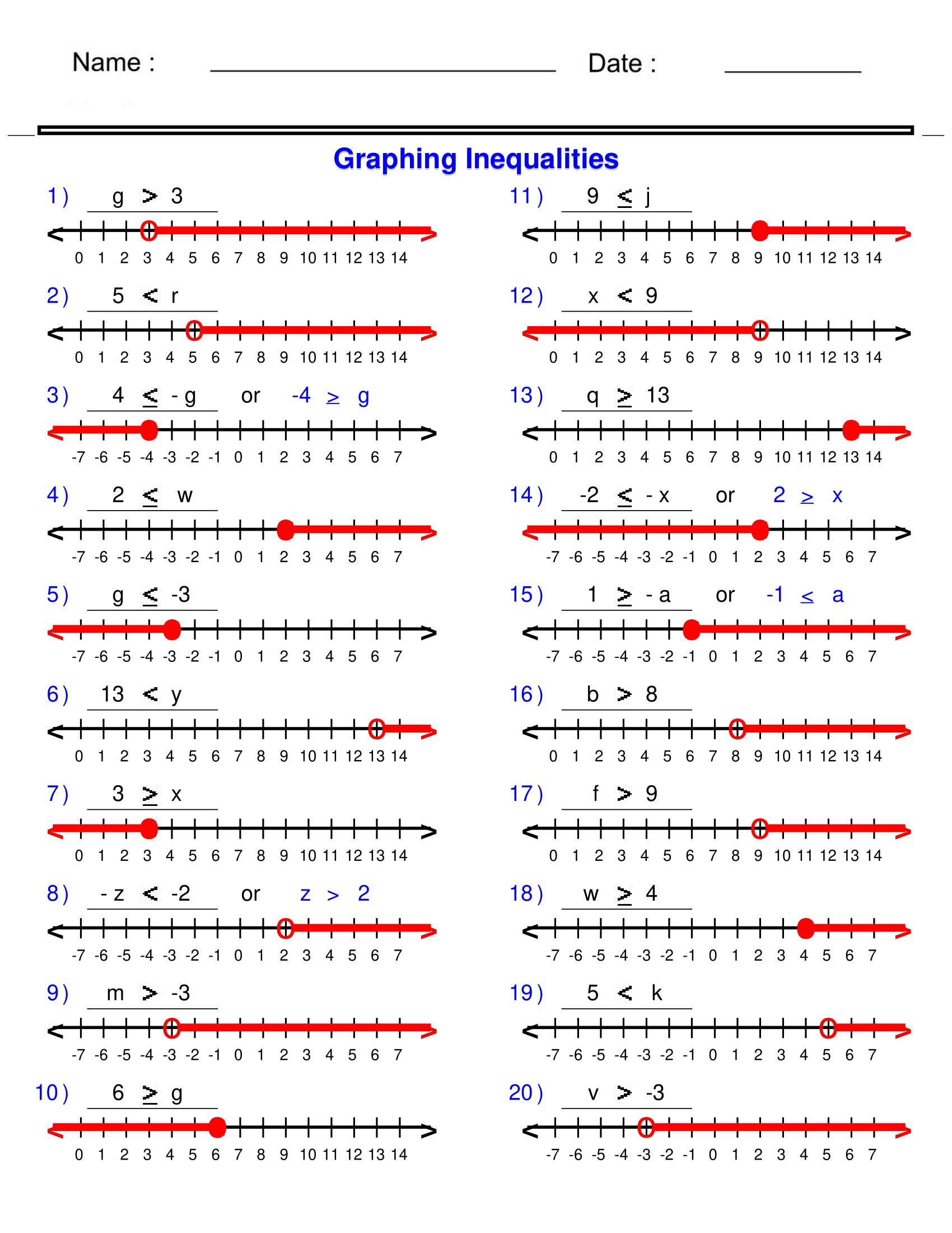 Pre Algebra Inequalities Graphing Single Variable Inequalities