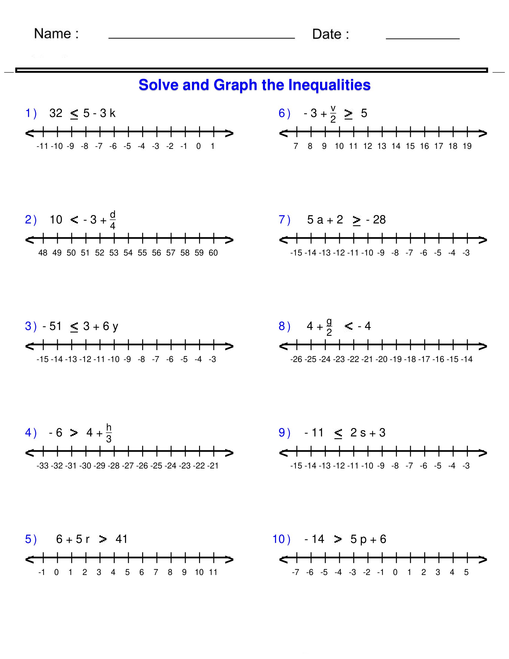 Pre Algebra Inequalities Worksheets Exploring Two Step Inequalities