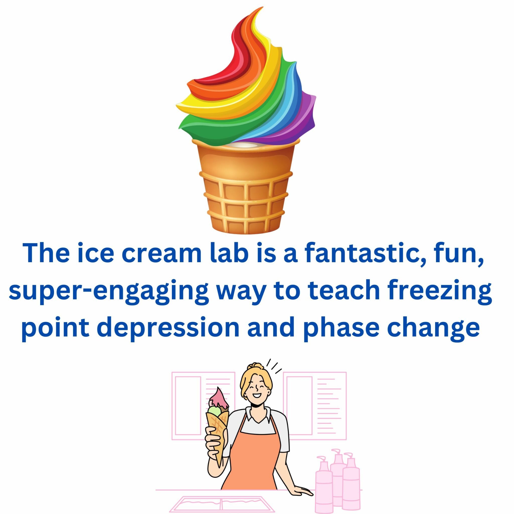 Chemistry Ice cream labs freezer bags Colloids, Activation Energy High