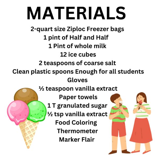 Chemistry Ice cream labs freezer bags Colloids, Activation Energy High