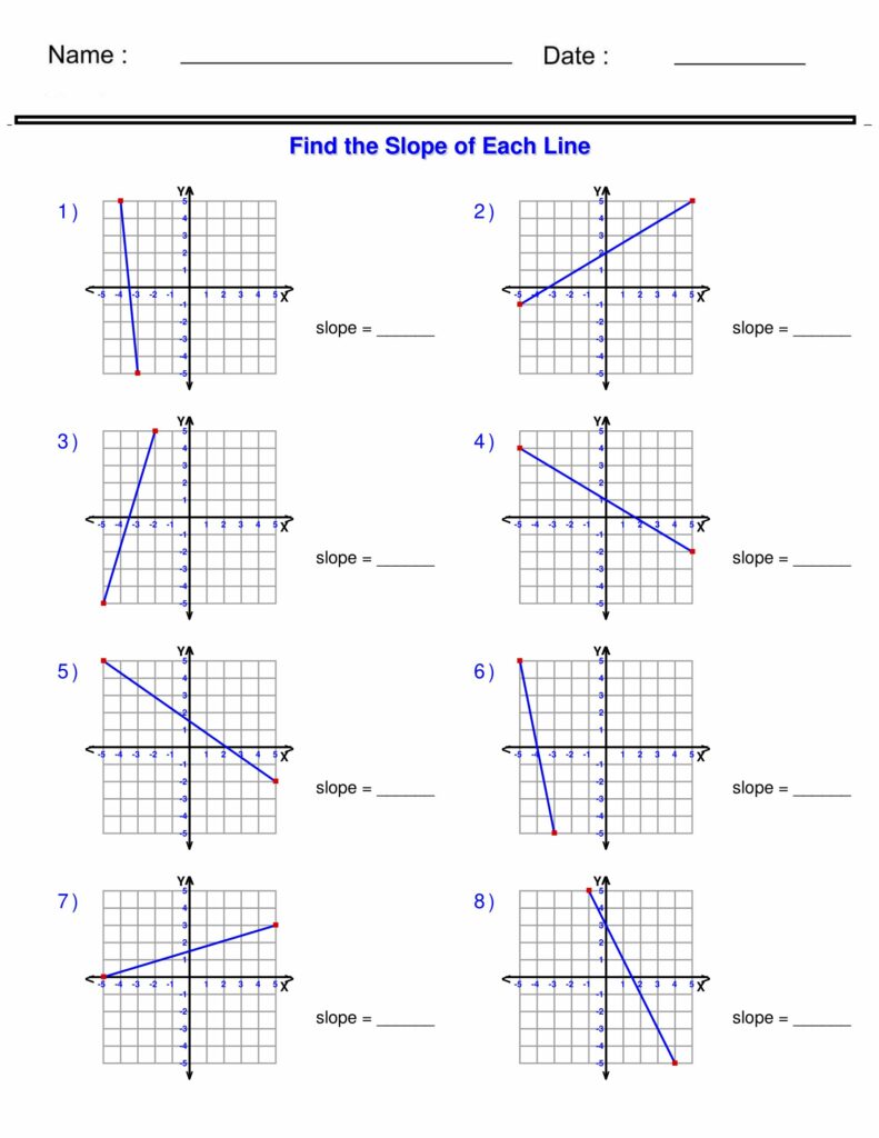 linear-functions-finding-slope-from-a-graphed-line-worksheets-made