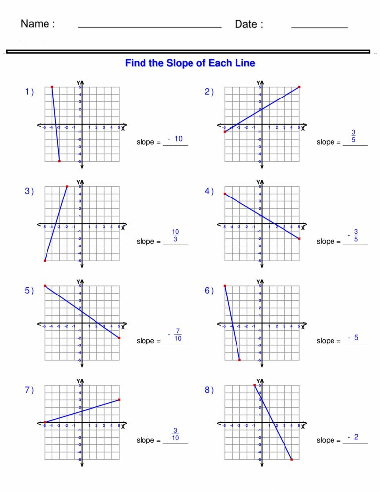 linear-functions-finding-slope-from-a-graphed-line-worksheets-made