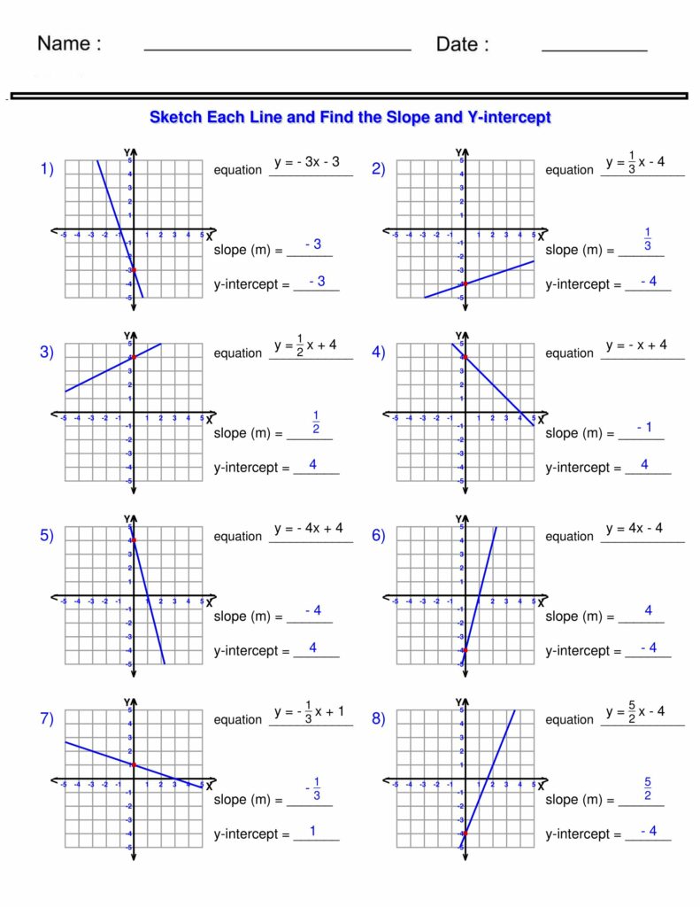 Linear Functions Graphing Lines in SlopeIntercept Form Worksheets Sketch th Made By Teachers