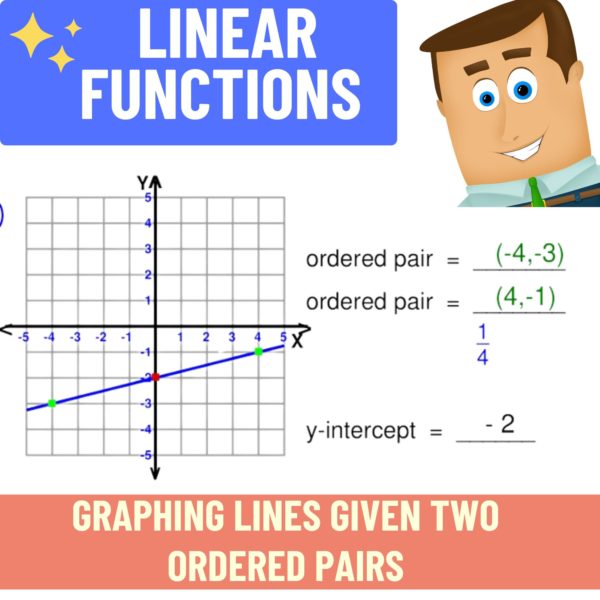 Linear Equations - Graphing Lines Given Two Ordered Pairs Worksheets ...