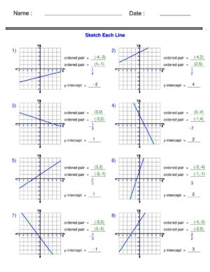 Linear Equations - Graphing Lines Given Two Ordered Pairs Worksheets ...