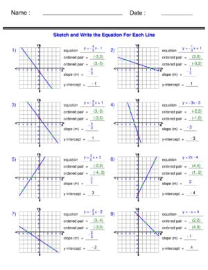 Linear Equations - Graphing Lines Given Two Ordered Pairs Worksheets ...