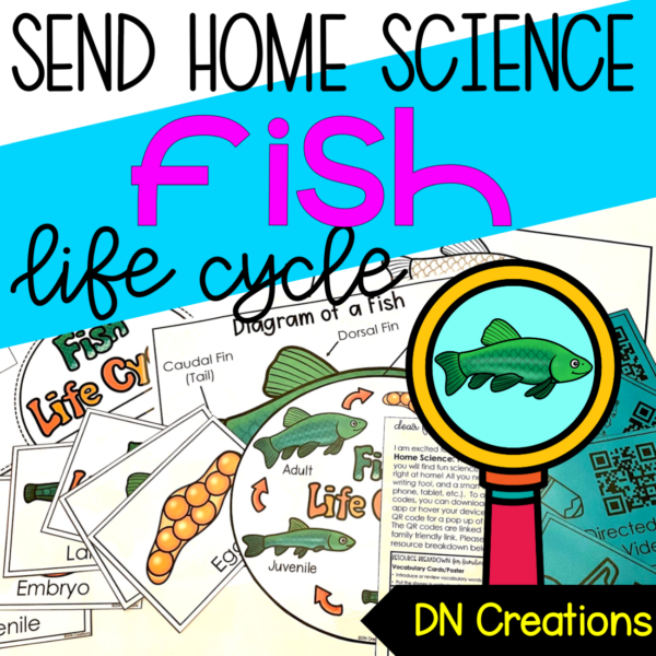 Send HOME Science Fish Life Cycle l Fish Posters l Fish Lifecycle