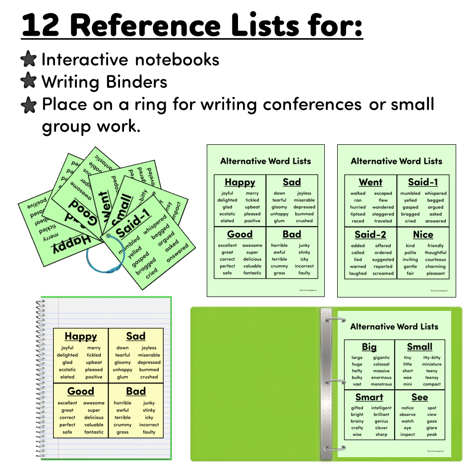 Shades of Meaning Worksheets and Games - Print and Digital Vocabulary ...
