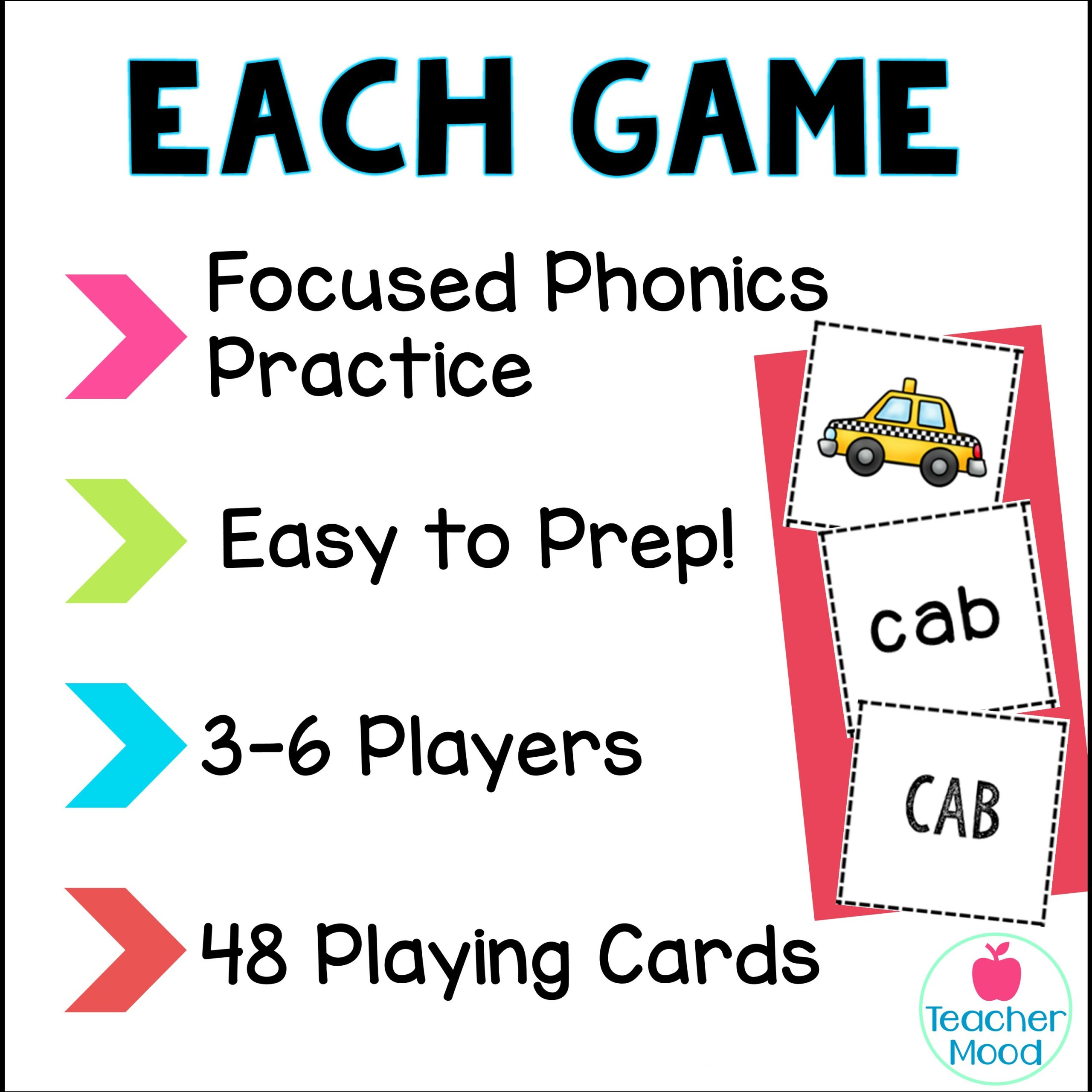 Phonics Games | Decoding CVC Words | Structured Literacy Phonics Card ...