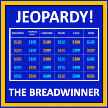 The Breadwinner Jeopardy - an interactive ELA game