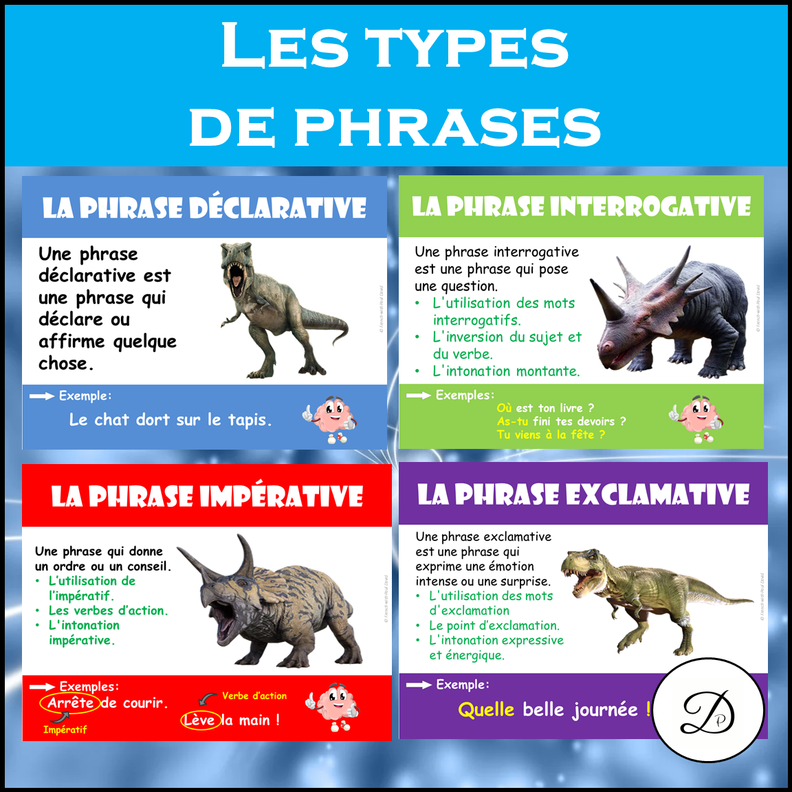 Types de phrases - affiches et cartes à tâches