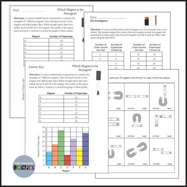 and the Force of Worksheets Made By