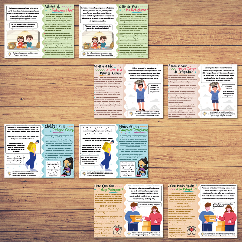 Refugees PowerPoint Presentation BUNDLE | Made By Teachers