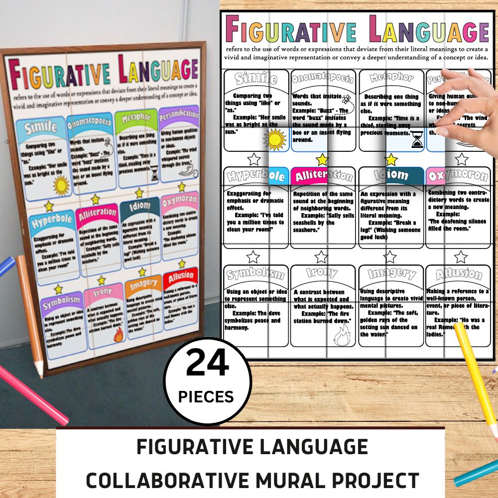 Figurative Language Collaborative Poster Mural Project